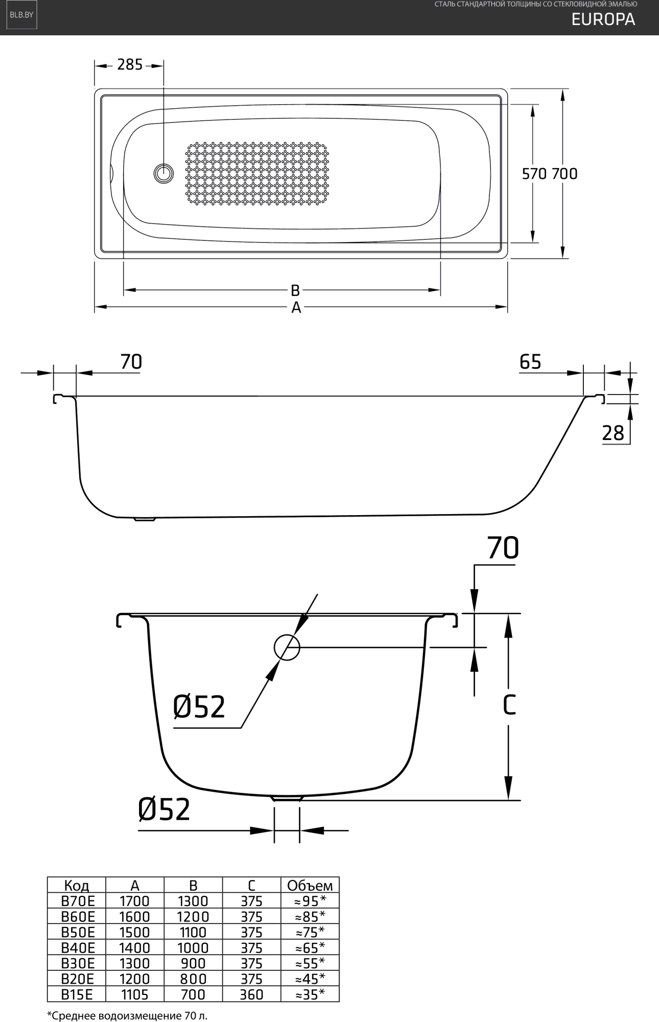 Стальная ванна Blb Europa 150x70