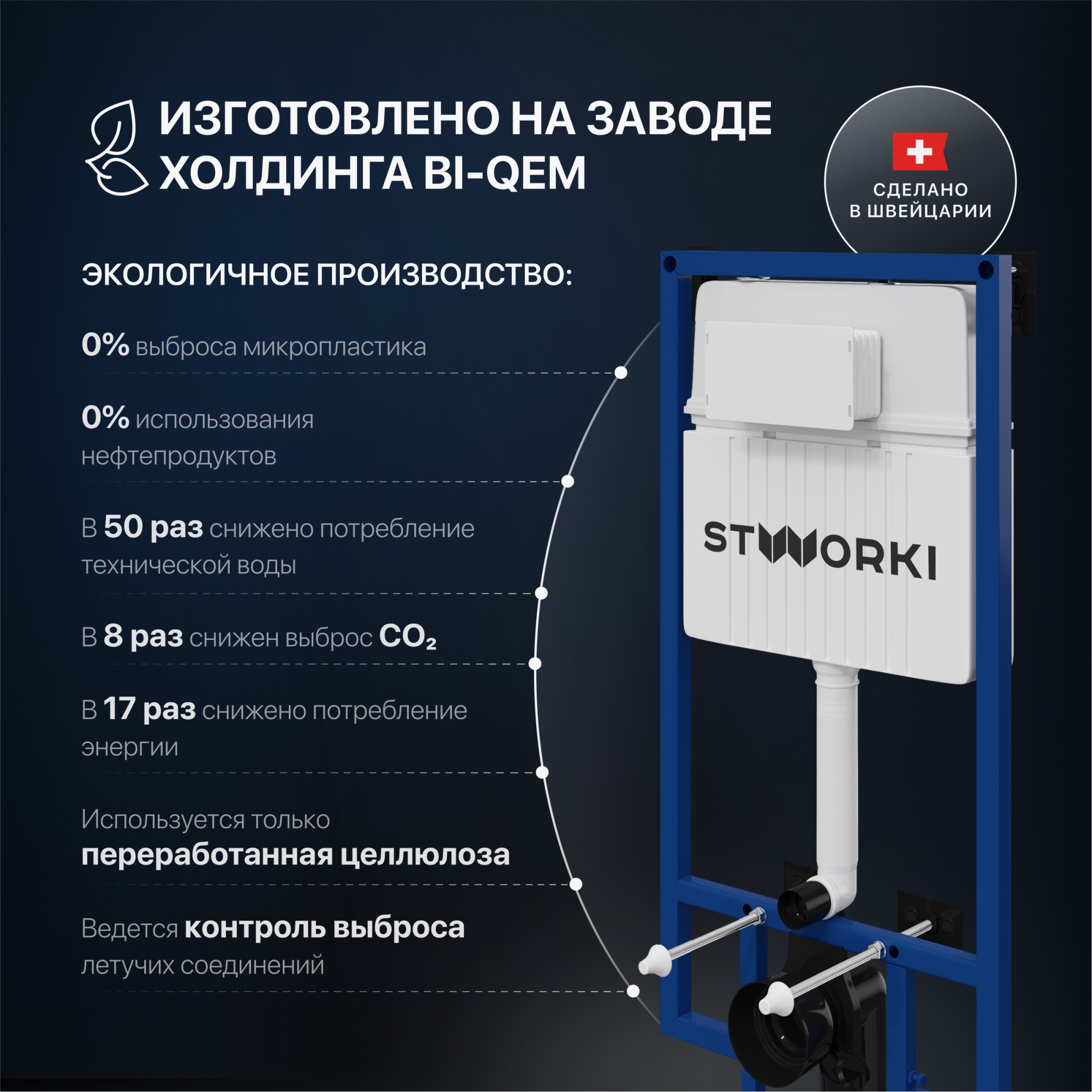 Система инсталляции для унитазов STWORKI 510162 с кнопкой смыва 230822 хром глянцевый