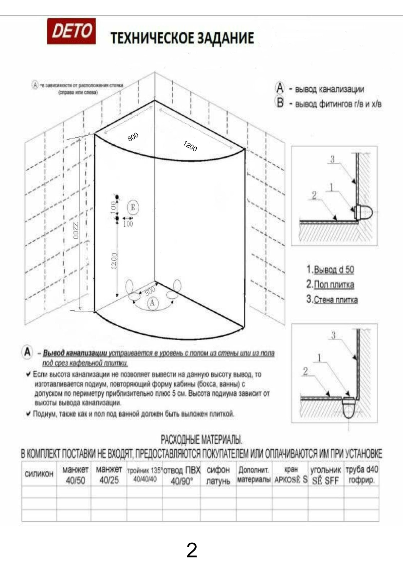 Душевая кабина Deto D120 L 120х80