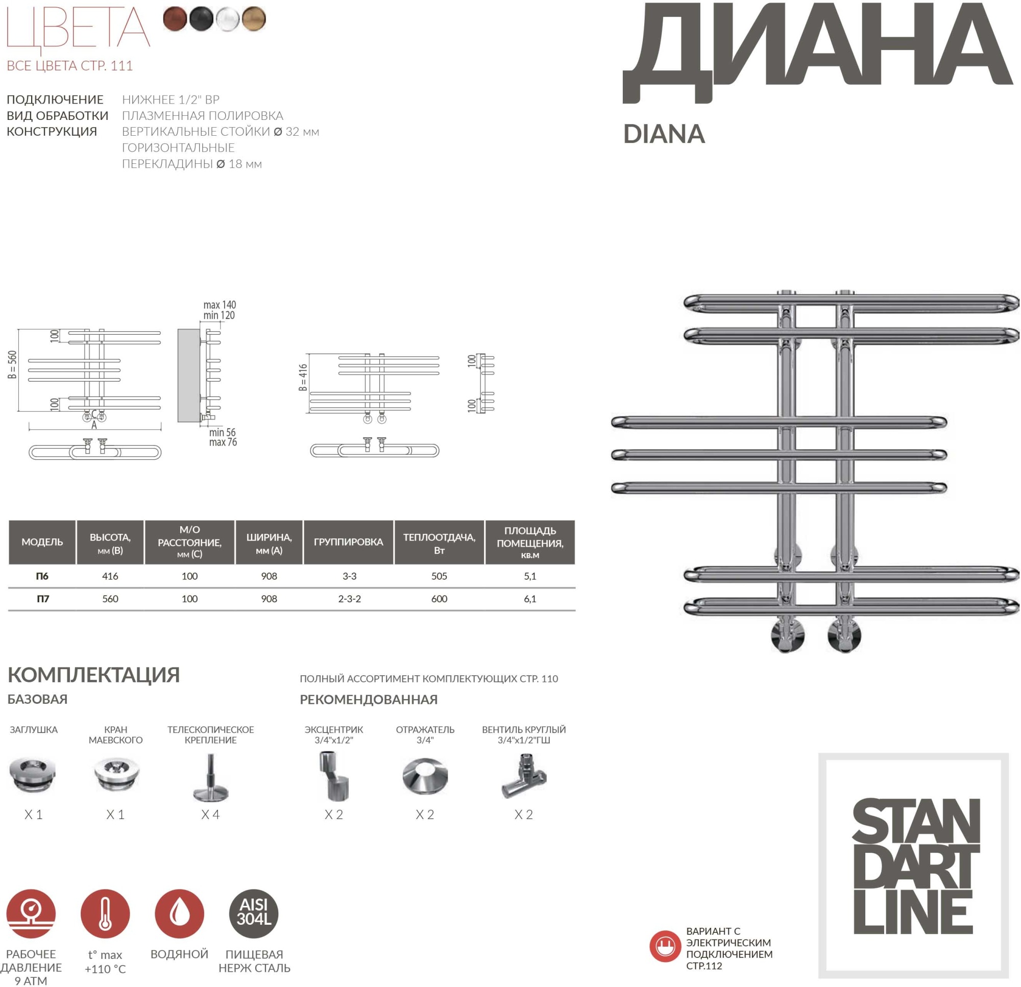 Полотенцесушитель водяной Terminus Standart Диана П6 10x42