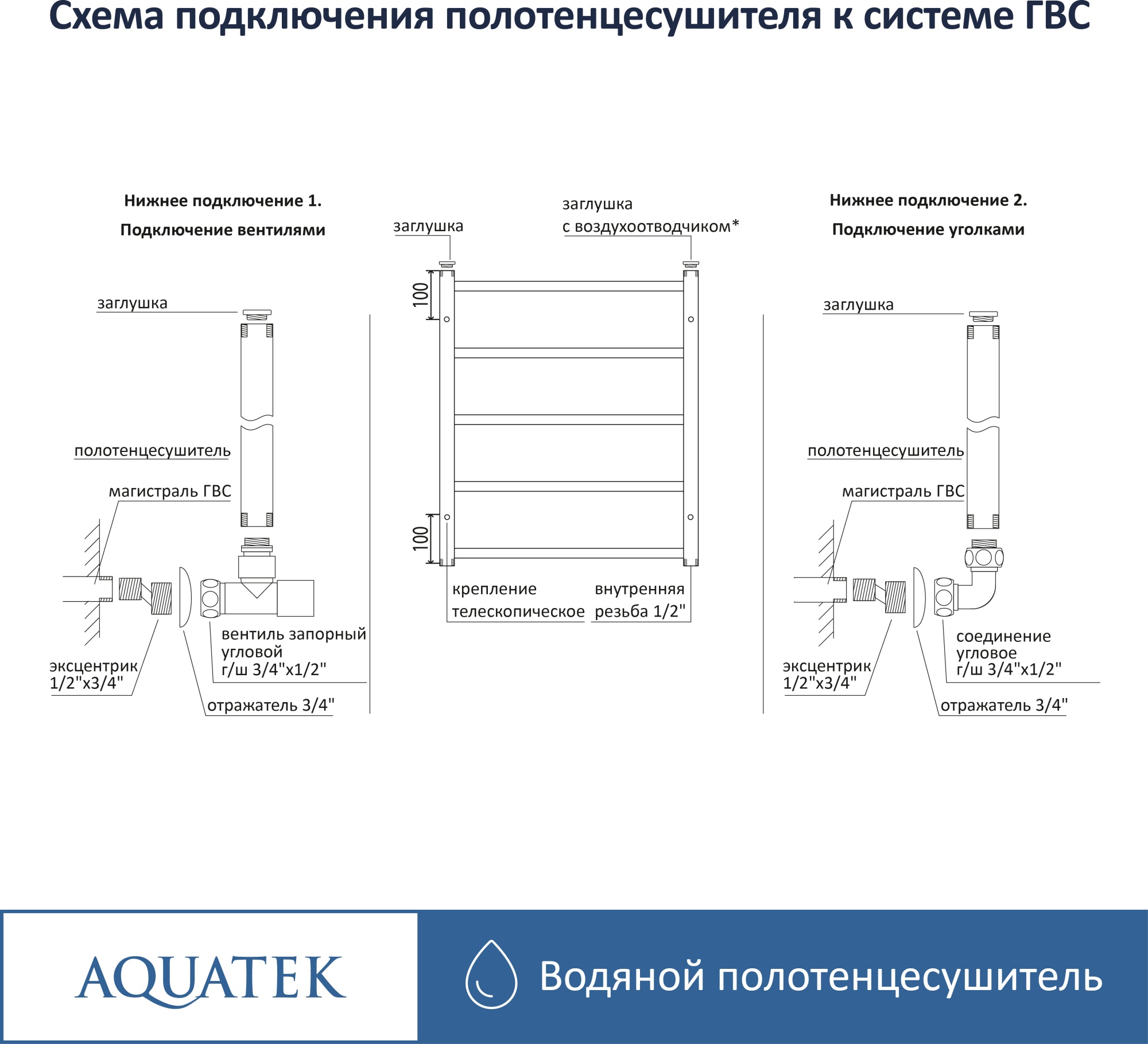 Полотенцесушитель водяной Aquatek Сириус П7 50x60 AQ DP0760CH