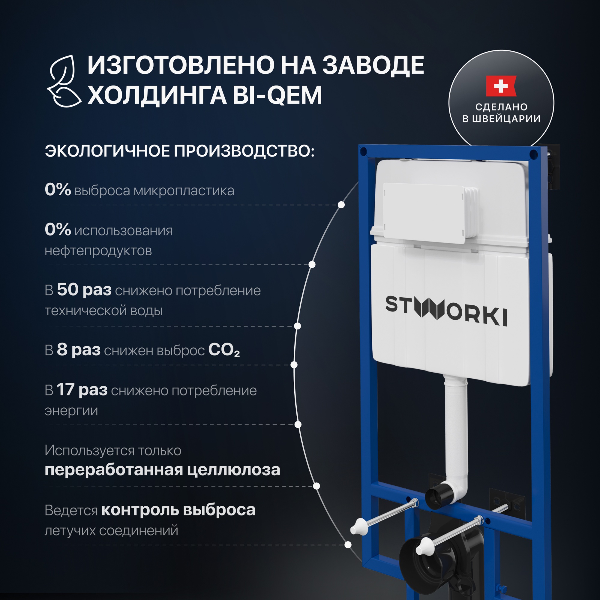 Комплект Унитаз подвесной STWORKI Муле HDC510NWH с микролифтом, безободковый + Инсталляция 510163 + 