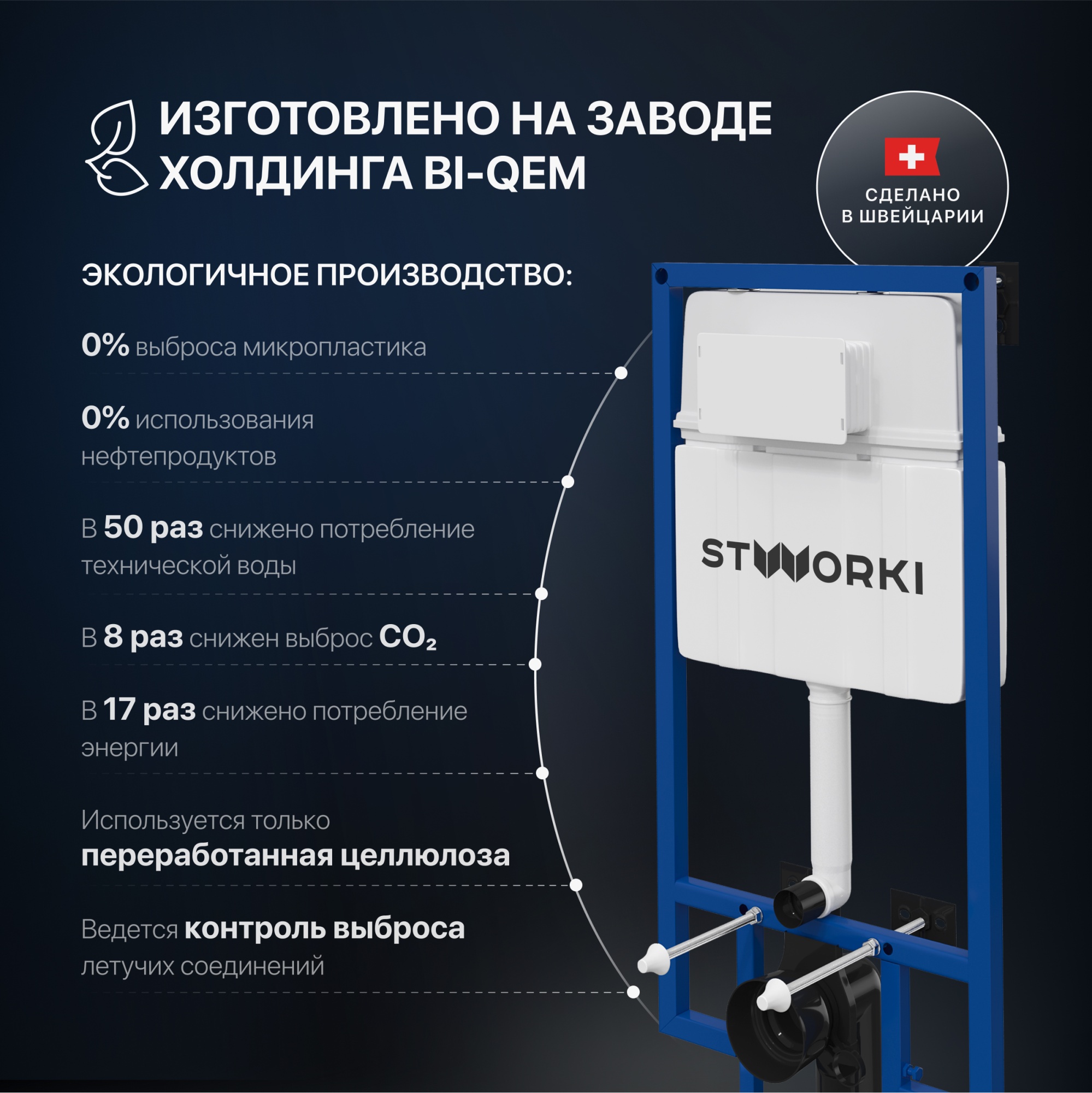 Система инсталляции для унитазов STWORKI 510163 с кнопкой смыва 230824 белой