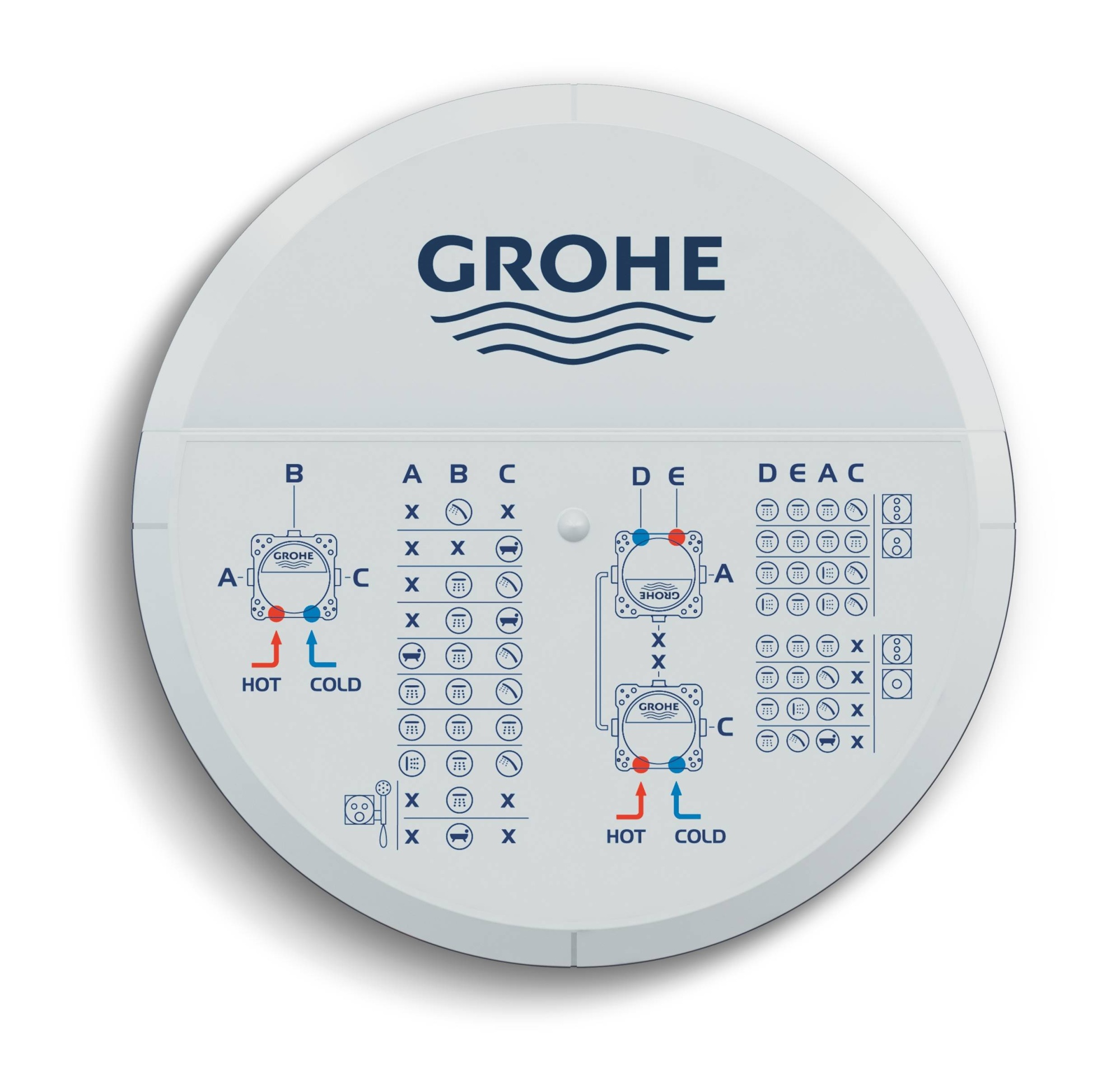 Скрытая часть Grohe Rapido SmartBox 35600000