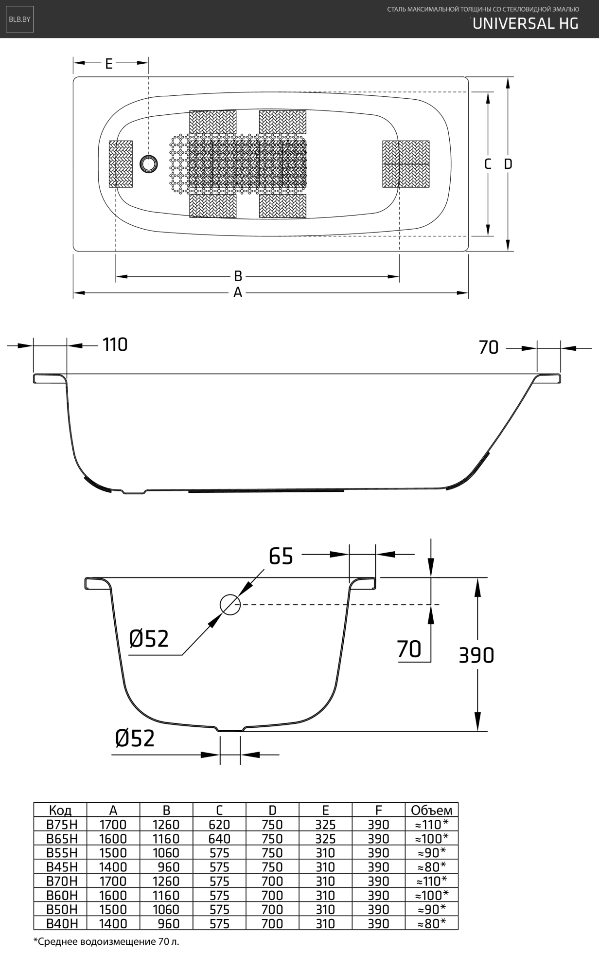Стальная ванна Blb Universal HG 160x70 с отв. для ручек