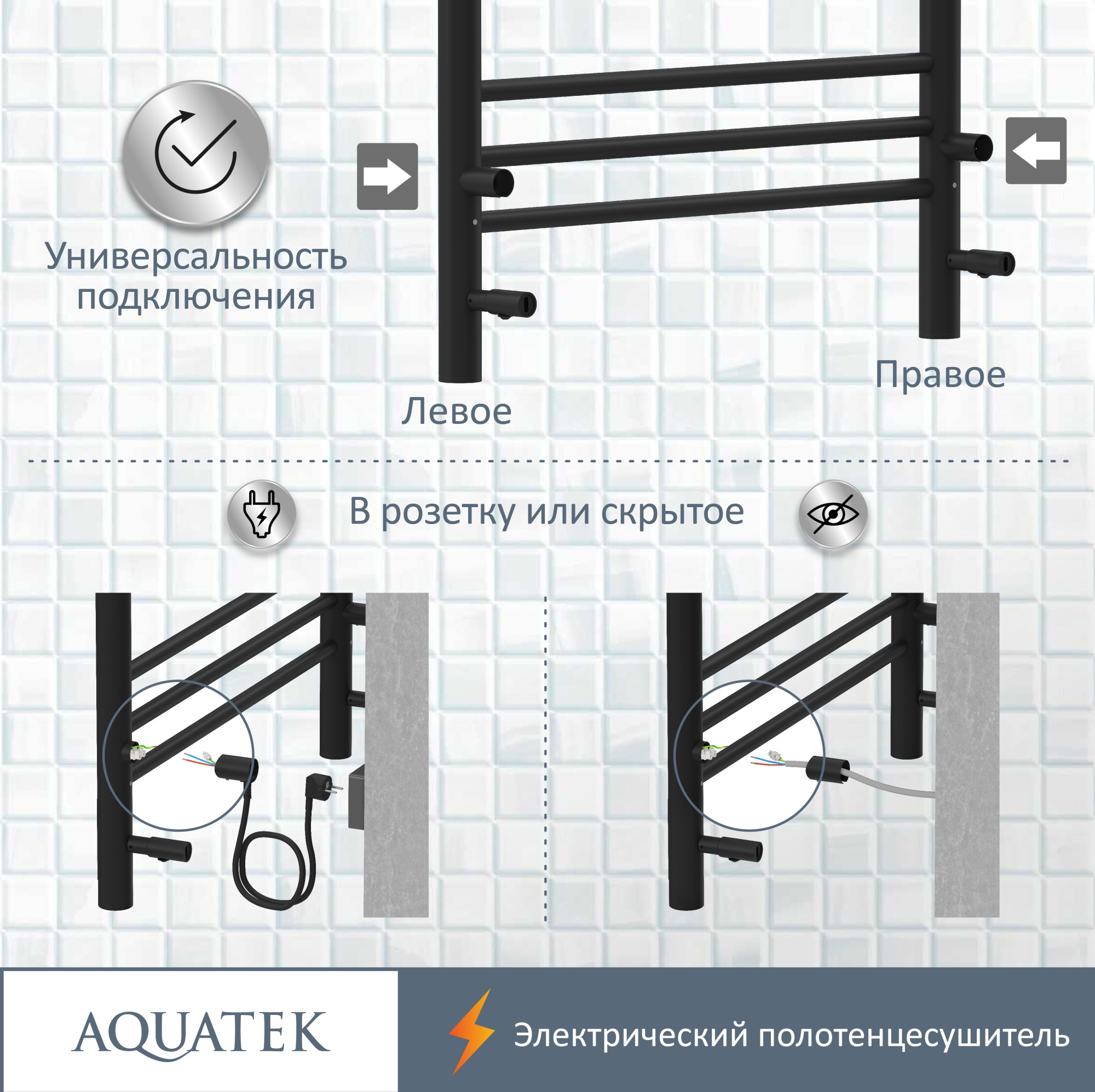 Полотенцесушитель электрический Aquatek Пандора П10 50x90 AQ EL RPC1090BL