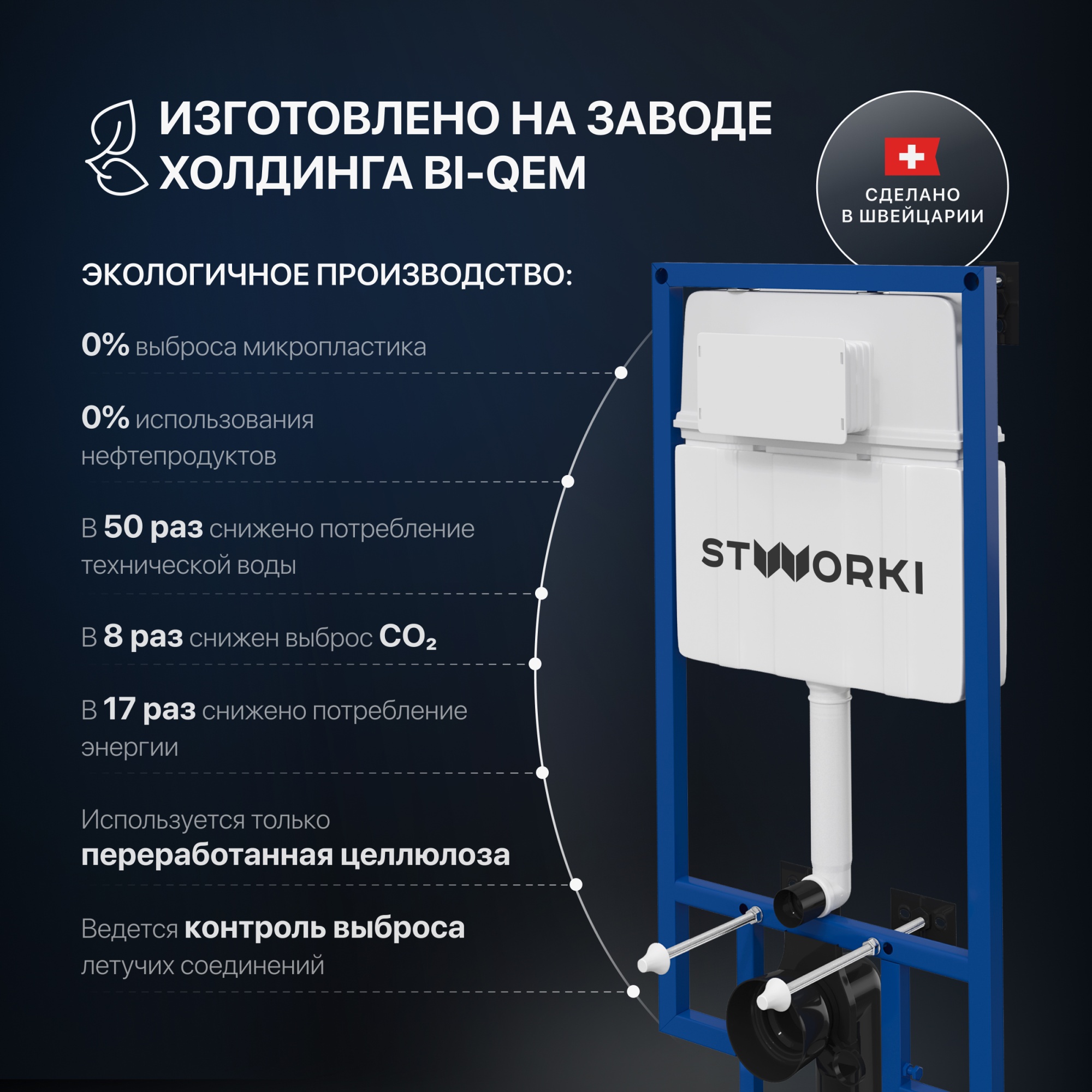 Комплект Унитаз подвесной STWORKI Хедмарк 3510 безободковый с микролифтом + Инсталляция 510163 + Кно