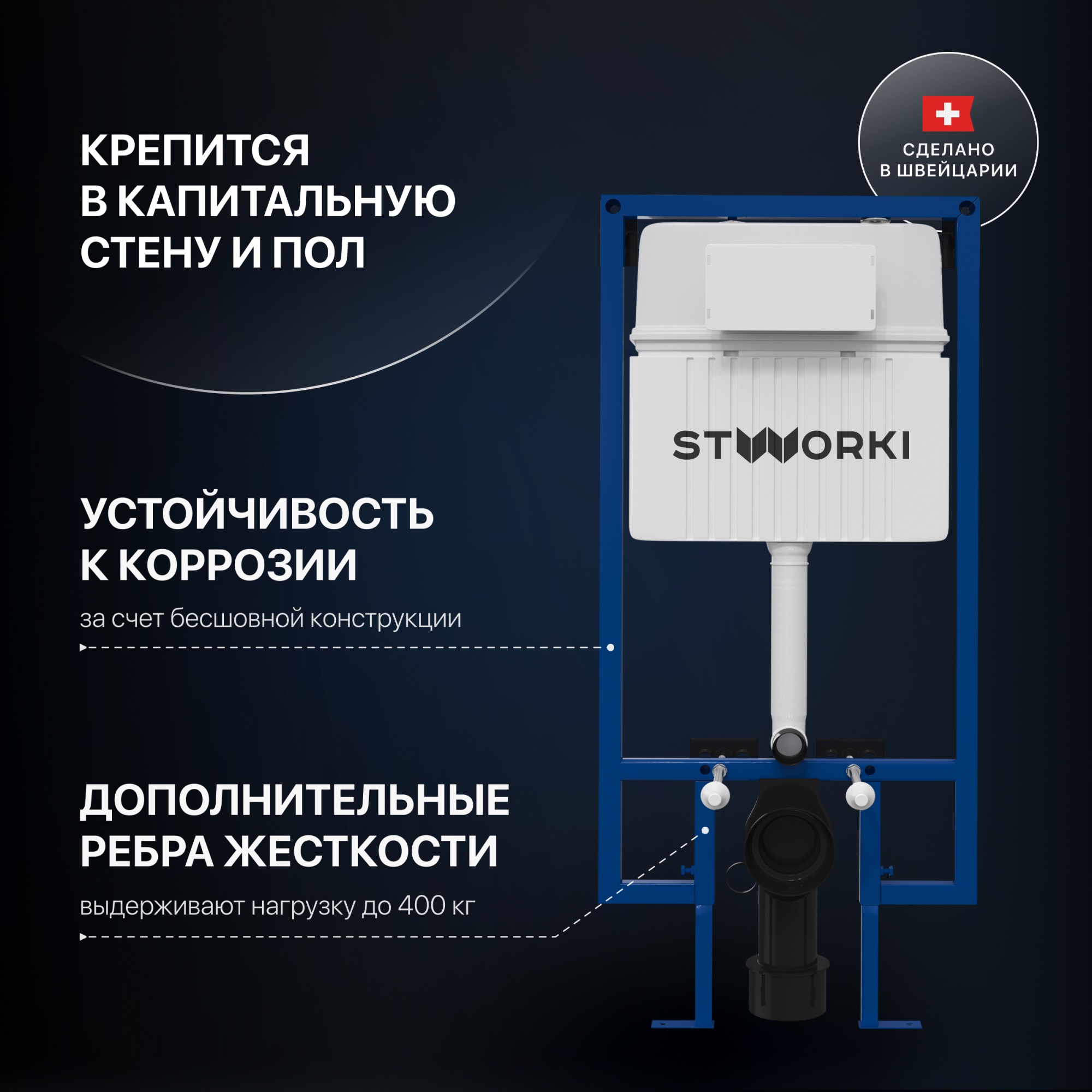 Система инсталляции для унитазов STWORKI 510162