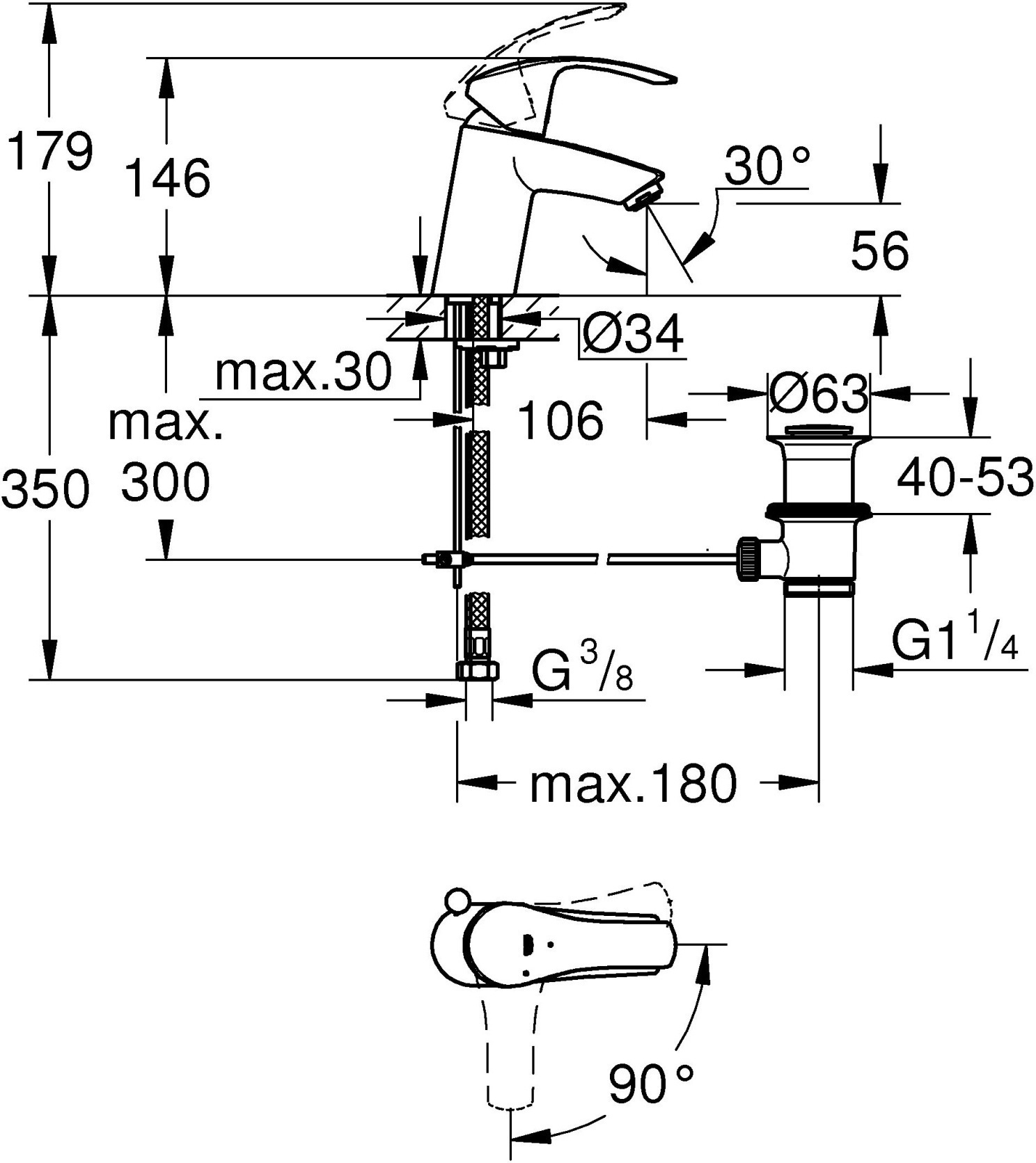 Смеситель Grohe Eurosmart New 32926002 для раковины